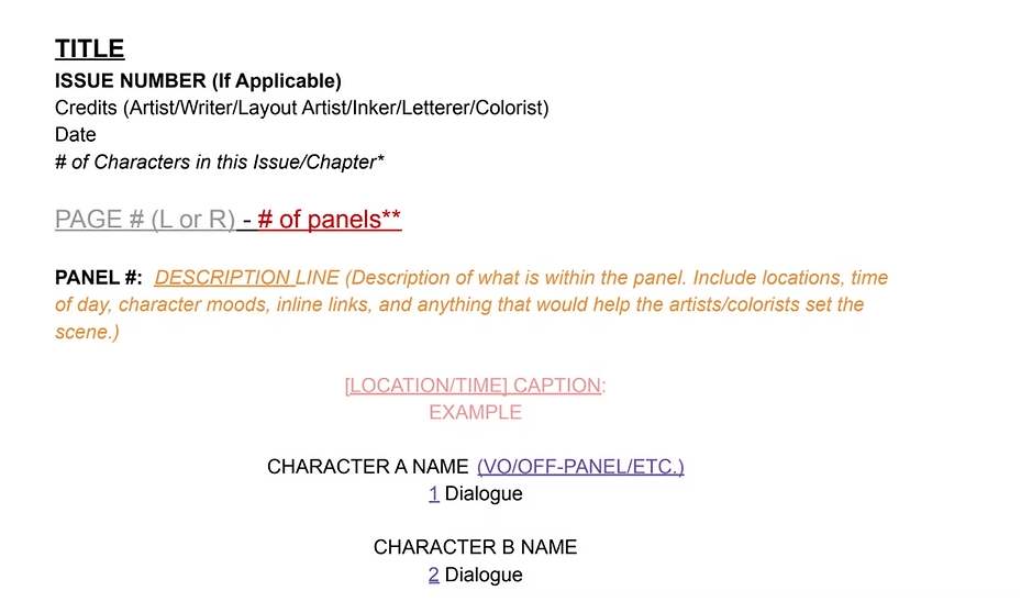 Comic script using colors to differentiate pieces. Left align Title; issue number if applicable; credits: artist/writer/layout artist/inker/letterer/colorist; date; number of characters in the issue/chapter
Page number and left or right - number of panels in the page
Panel number: description of what is within the panel. Include locations, time of day, moods, inline links, and anything else that would help the artists set the scene.
Center align: location/time caption; character name (voice over/off-panel if applicable), under the name comes the numbered dialog